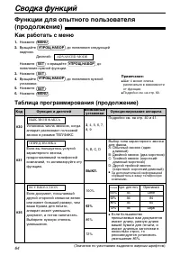 Страница 64