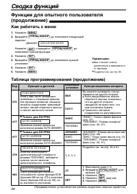Страница 68