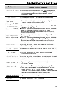 Страница 71