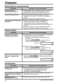 Страница 74