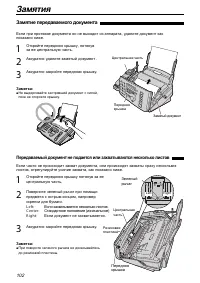 Страница 102