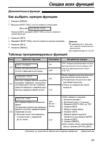 Страница 85