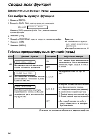 Страница 86