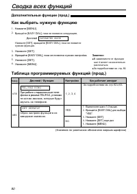 Страница 90