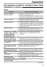 Страница 95