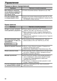 Страница 98