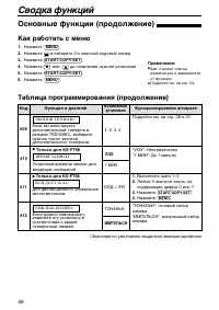 Страница 58