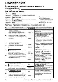 Страница 60