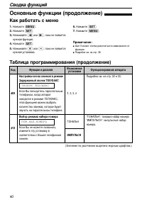Страница 40