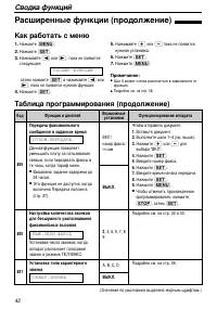 Страница 42