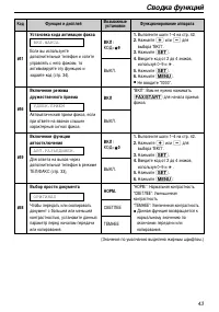 Страница 43