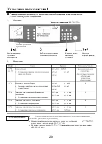 Страница 20