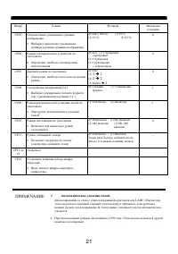 Страница 21