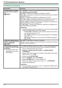 Страница 102