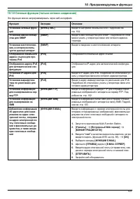 Страница 107