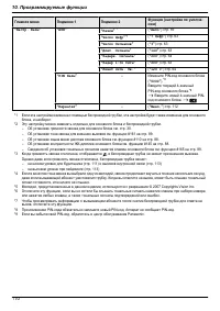 Страница 110