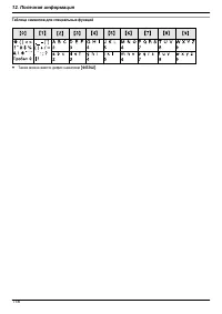 Страница 118