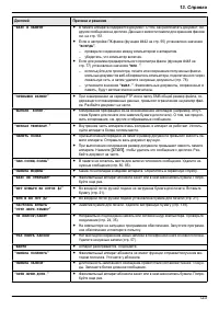 Страница 123