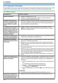 Страница 126