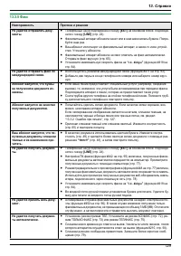 Страница 129