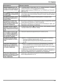Страница 131