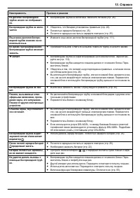 Страница 133