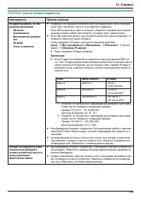 Страница 135