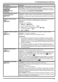Страница 95