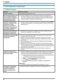Страница 88