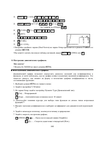 Страница 160