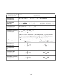 Страница 242