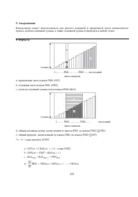 Страница 251