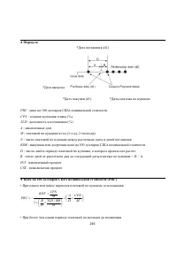 Страница 260