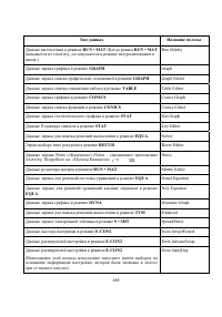 Страница 353