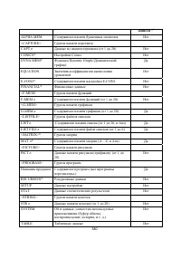 Страница 394