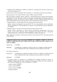 Страница 396
