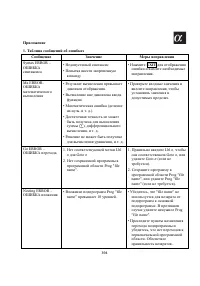 Страница 408
