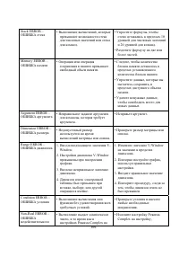 Страница 409