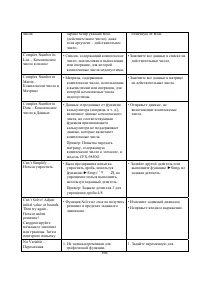 Страница 410