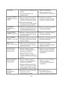 Страница 411