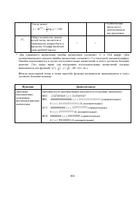 Страница 415