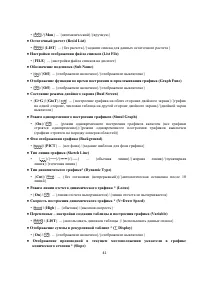 Страница 55