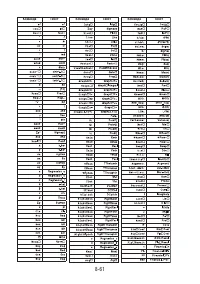 Страница 345