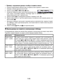 Страница 386