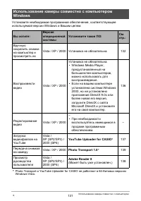 Страница 131