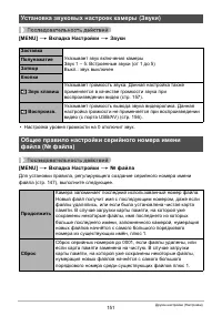 Страница 151