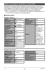 Страница 174