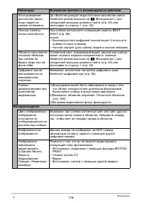 Страница 178
