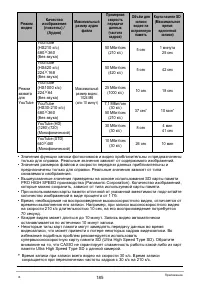 Страница 185