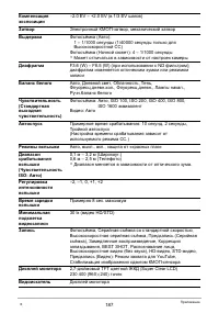 Страница 187